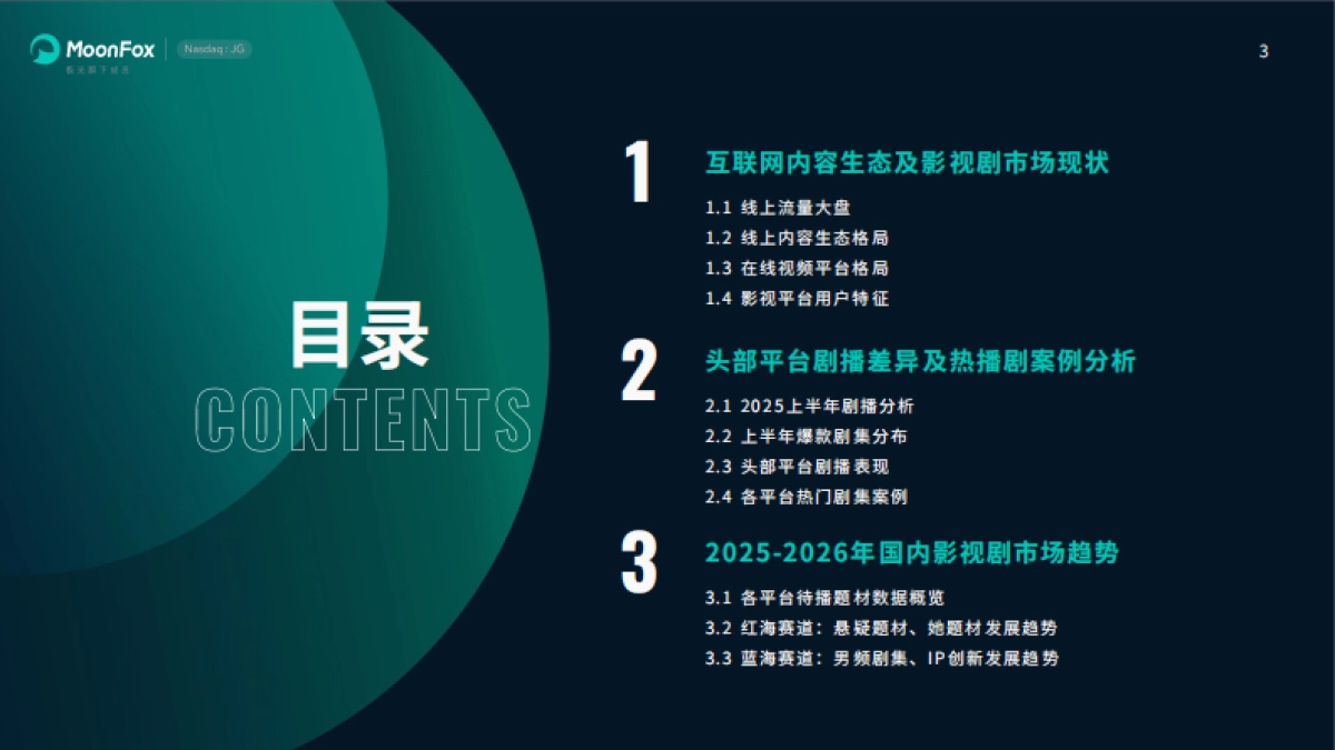 2025上半年国内影视剧市场分析报告-MoonFox月狐数据_第3页
