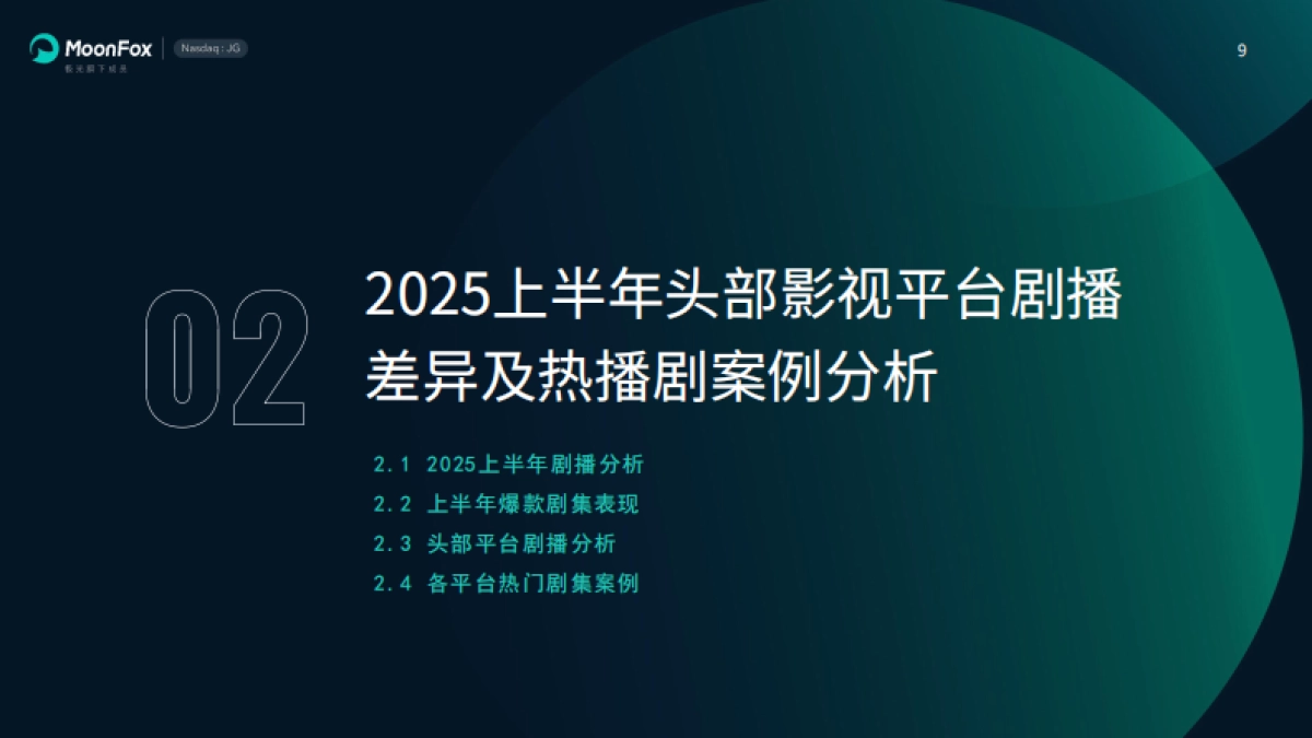 2025上半年国内影视剧市场分析报告-MoonFox月狐数据_第9页