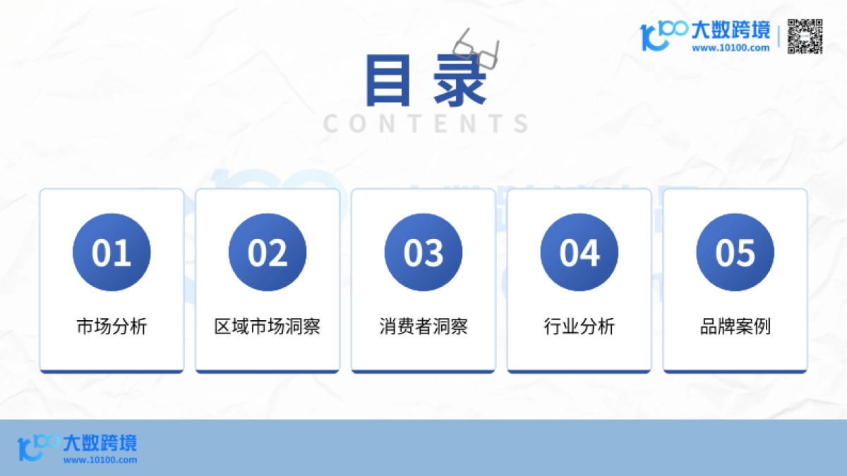 2025智能眼镜市场洞察报告-大数跨境_第3页