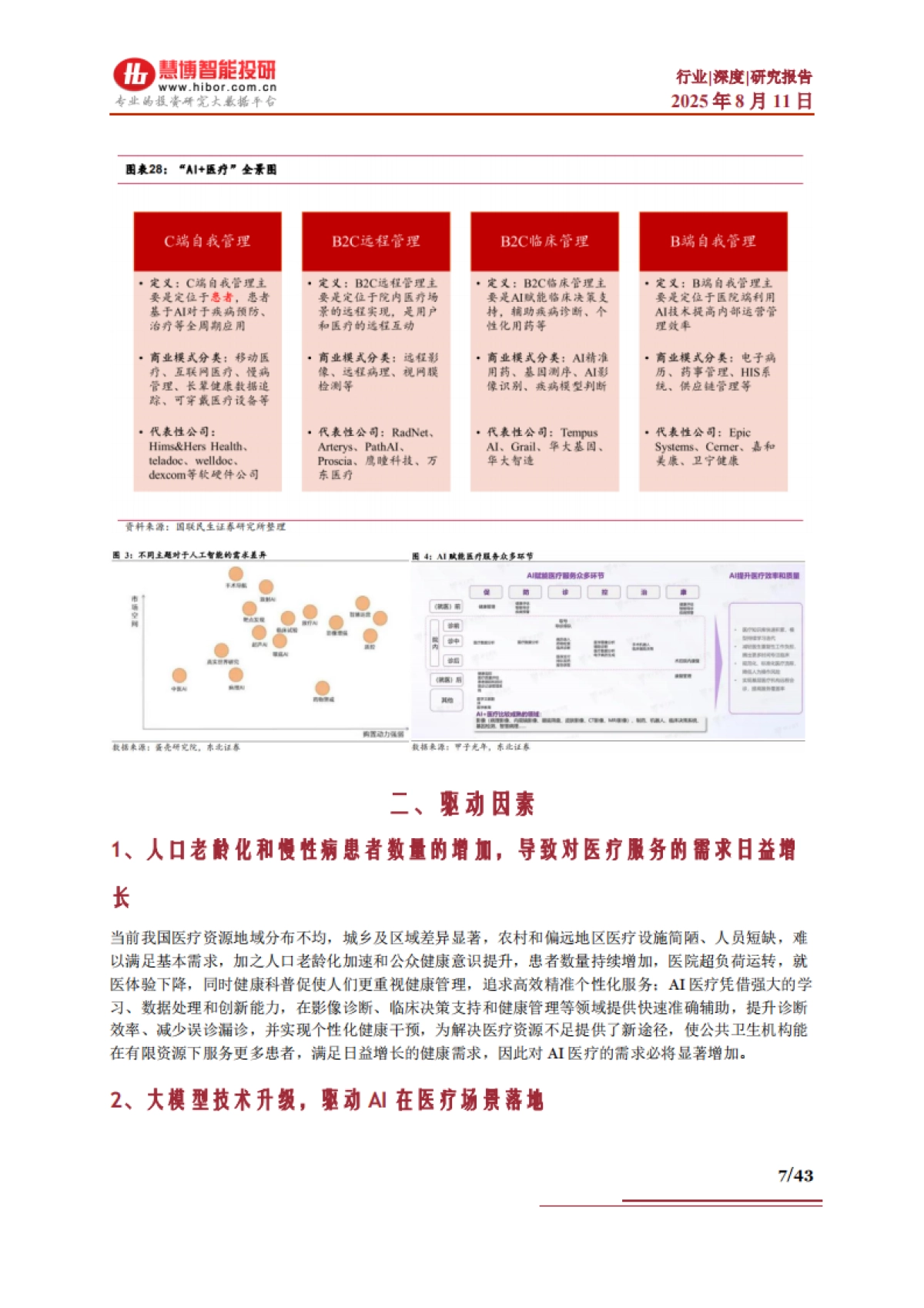 AI医疗行业深度：驱动因素、重点方向、产业链及相关公司深度梳理-慧博智能投研_第7页