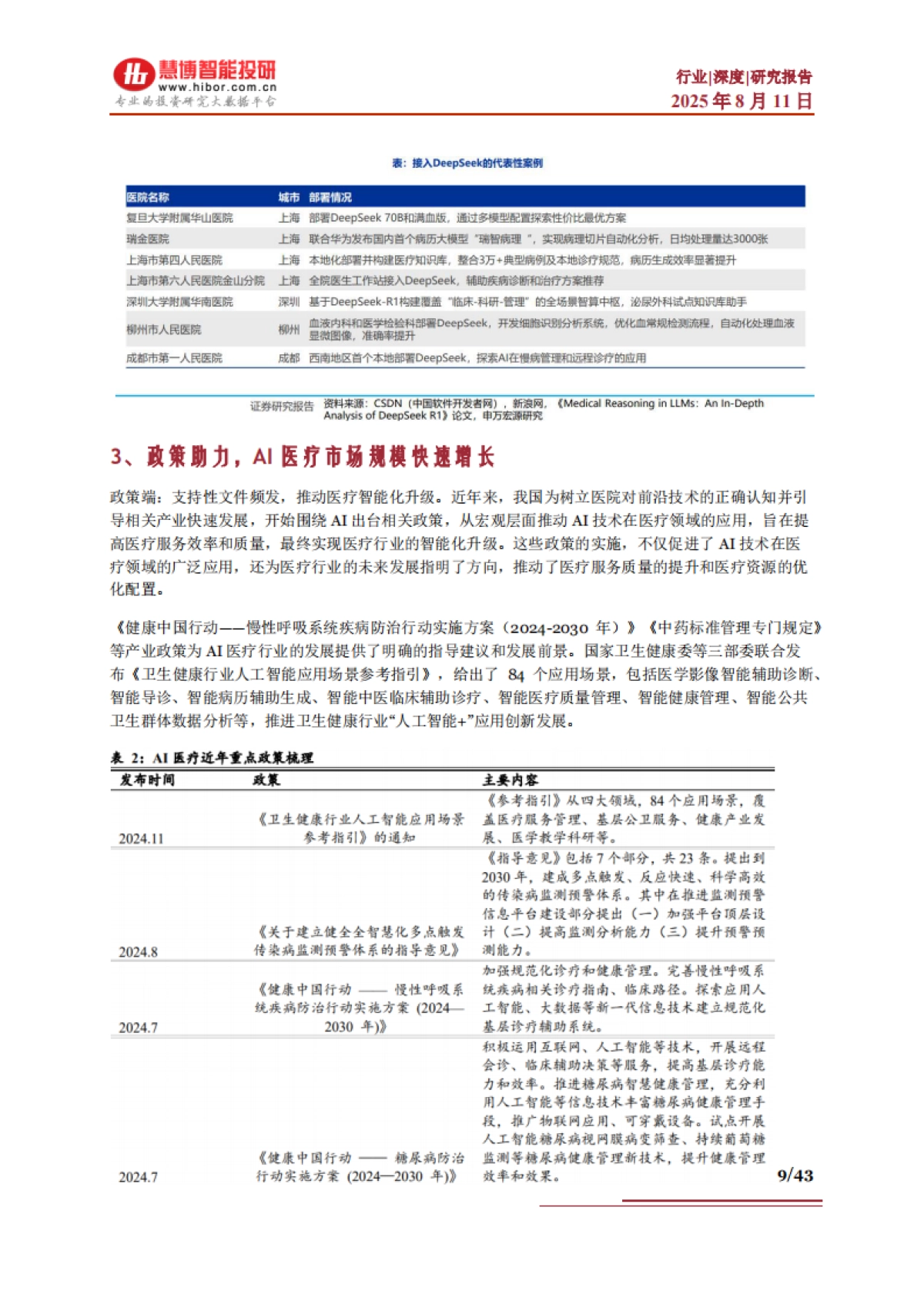 AI医疗行业深度：驱动因素、重点方向、产业链及相关公司深度梳理-慧博智能投研_第9页