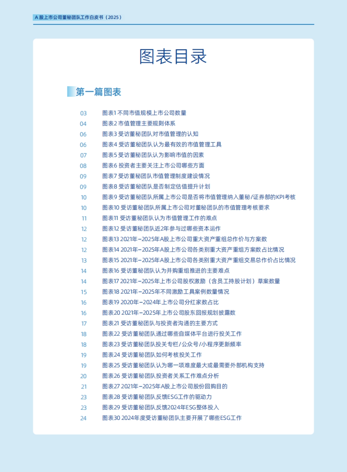 A股上市公司董秘团队工作白皮书（2025）-价值在线_第5页