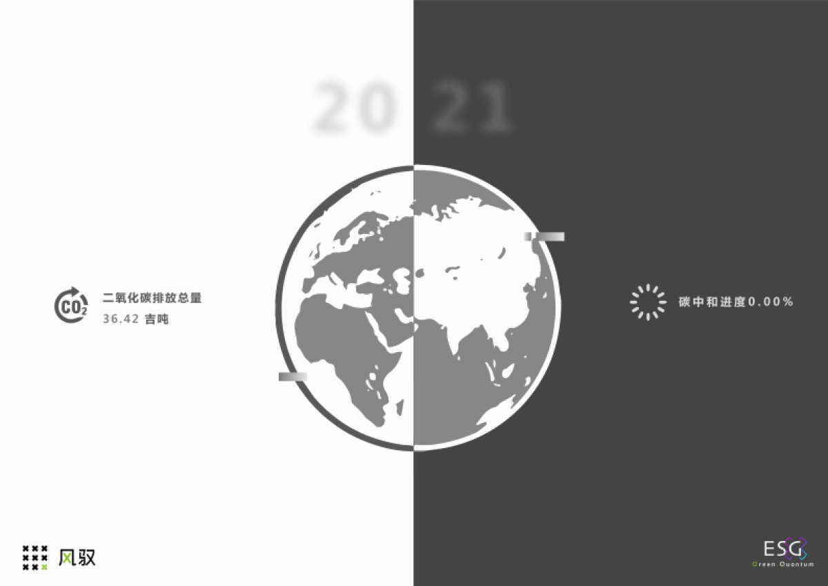 ESG食品饮料行业白皮书_第2页