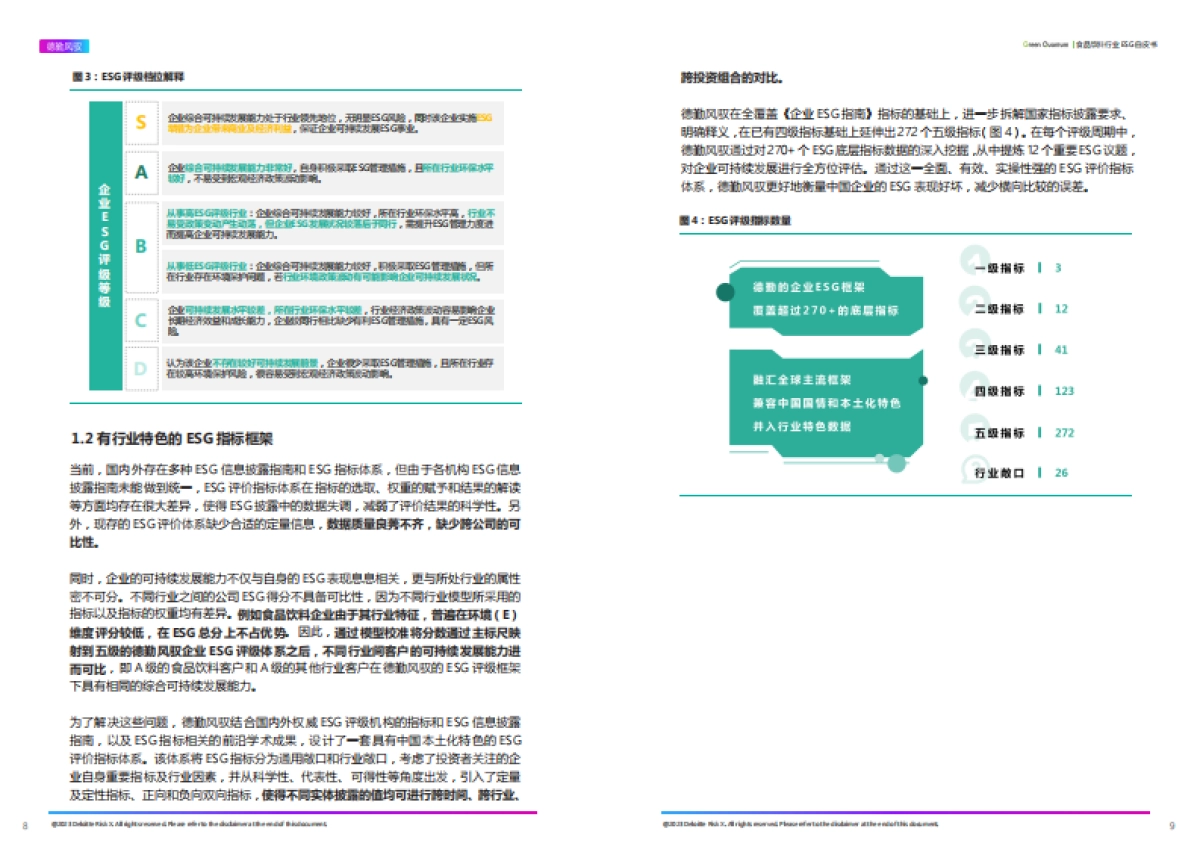 ESG食品饮料行业白皮书_第5页