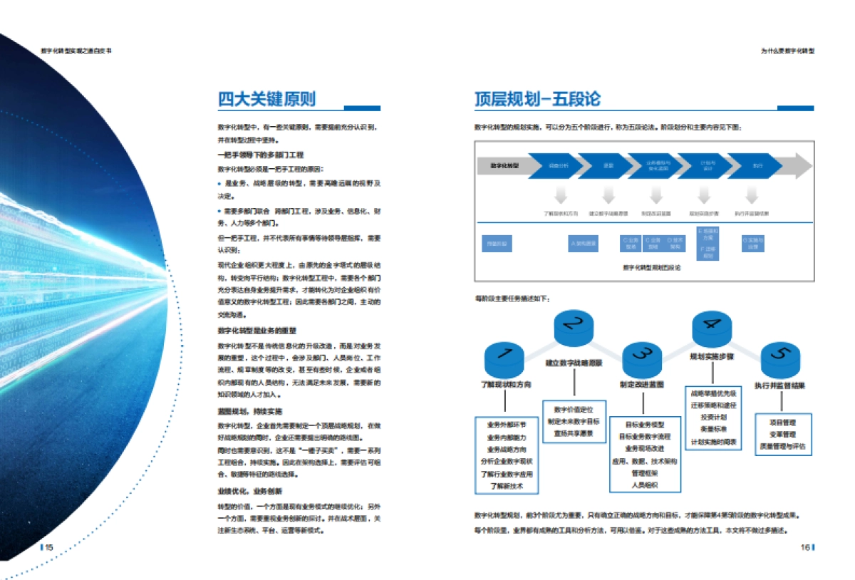 企业数字化转型之道白皮书-新华三_第10页