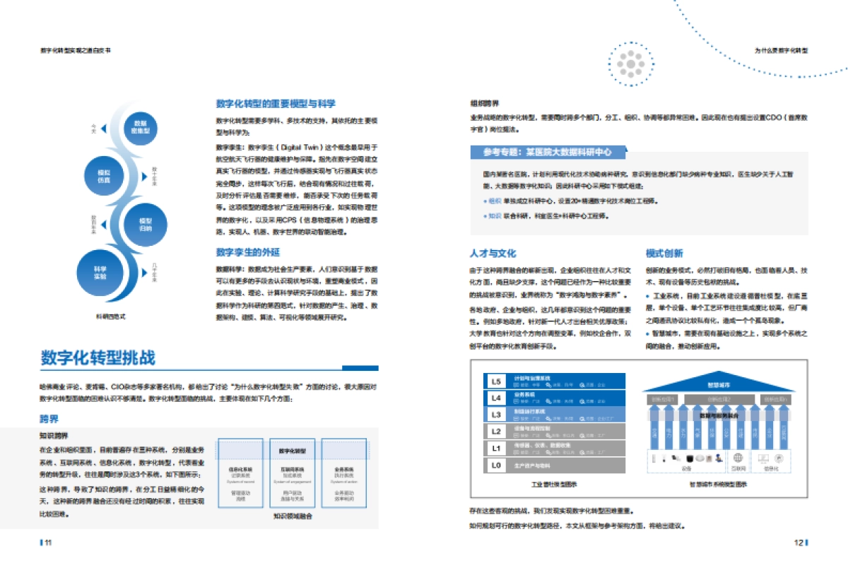 企业数字化转型之道白皮书-新华三_第8页