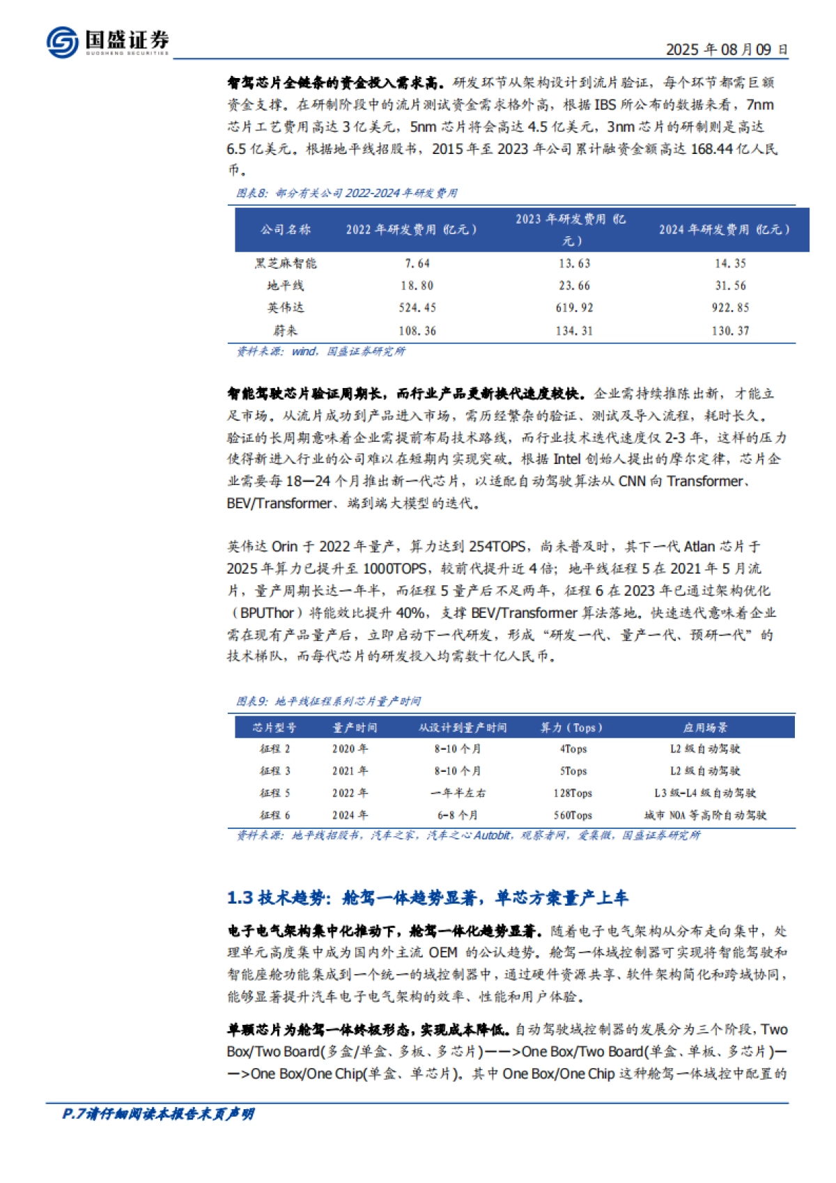汽车零部件行业:智驾芯片,核心部件壁垒高筑,国产替代正当时-国盛证券_第7页