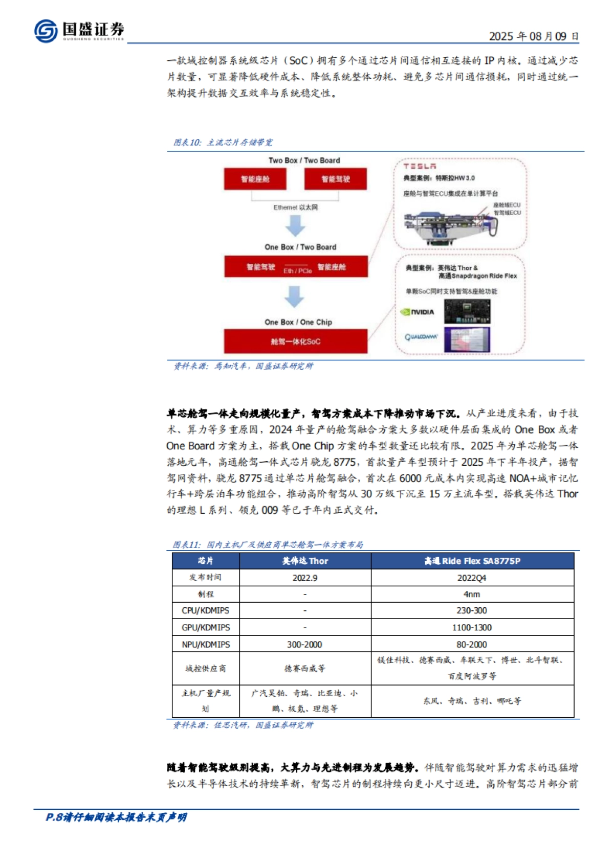 汽车零部件行业:智驾芯片,核心部件壁垒高筑,国产替代正当时-国盛证券_第8页