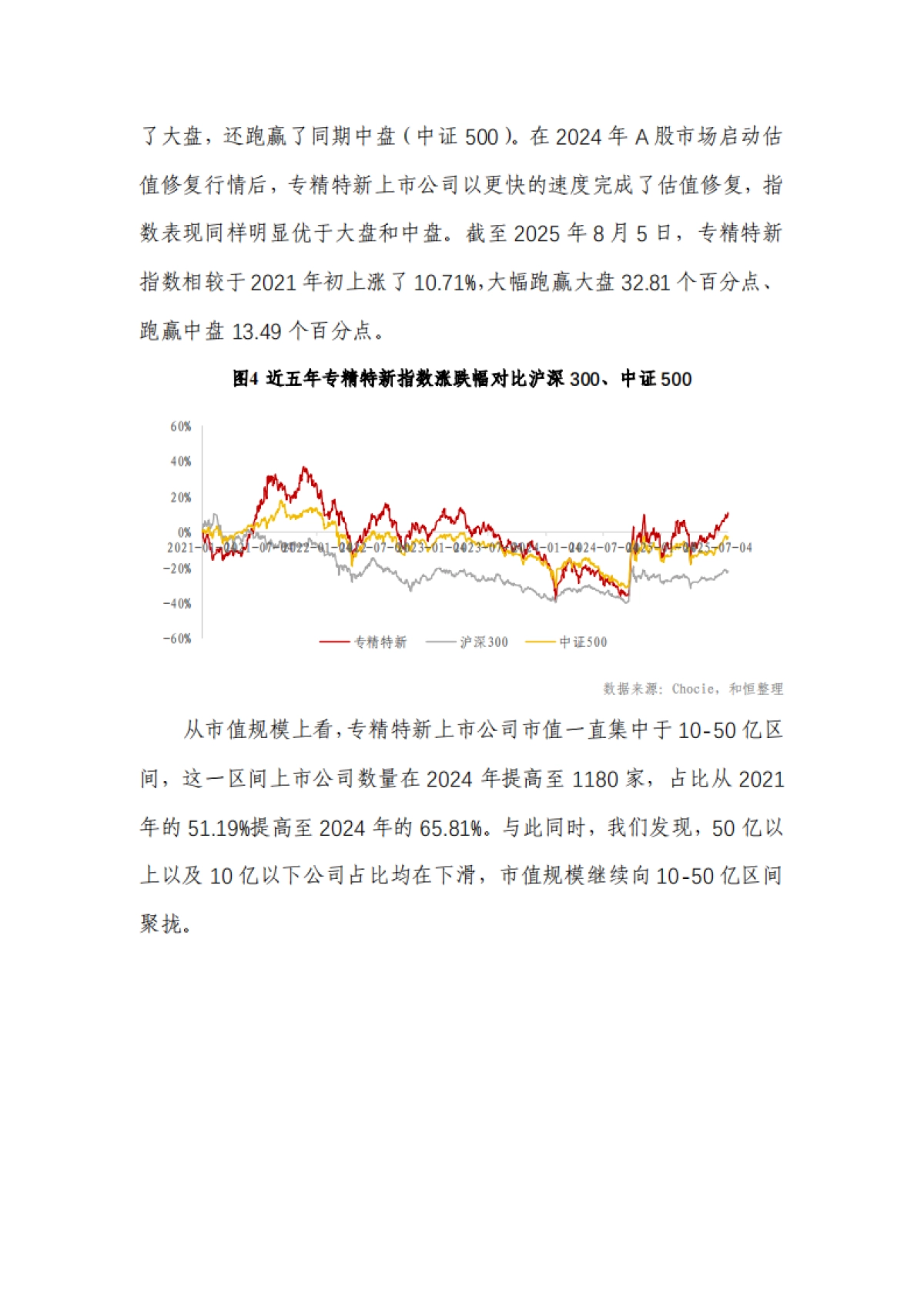 专精特新上市公司市值战略研究报告(2024年报)-和君咨询_第10页