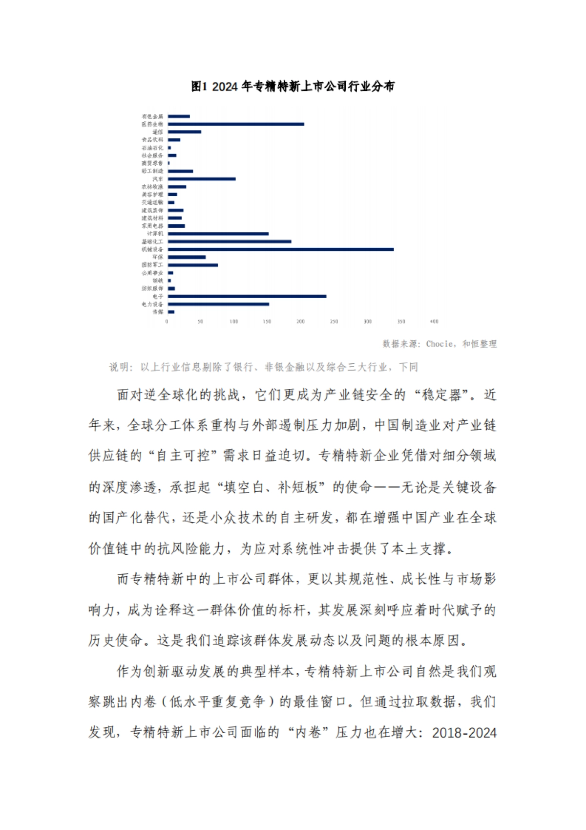专精特新上市公司市值战略研究报告(2024年报)-和君咨询_第7页