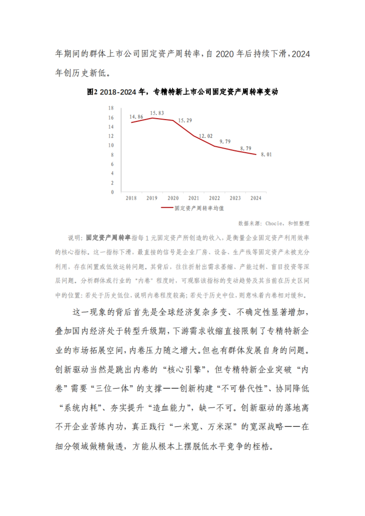 专精特新上市公司市值战略研究报告(2024年报)-和君咨询_第8页