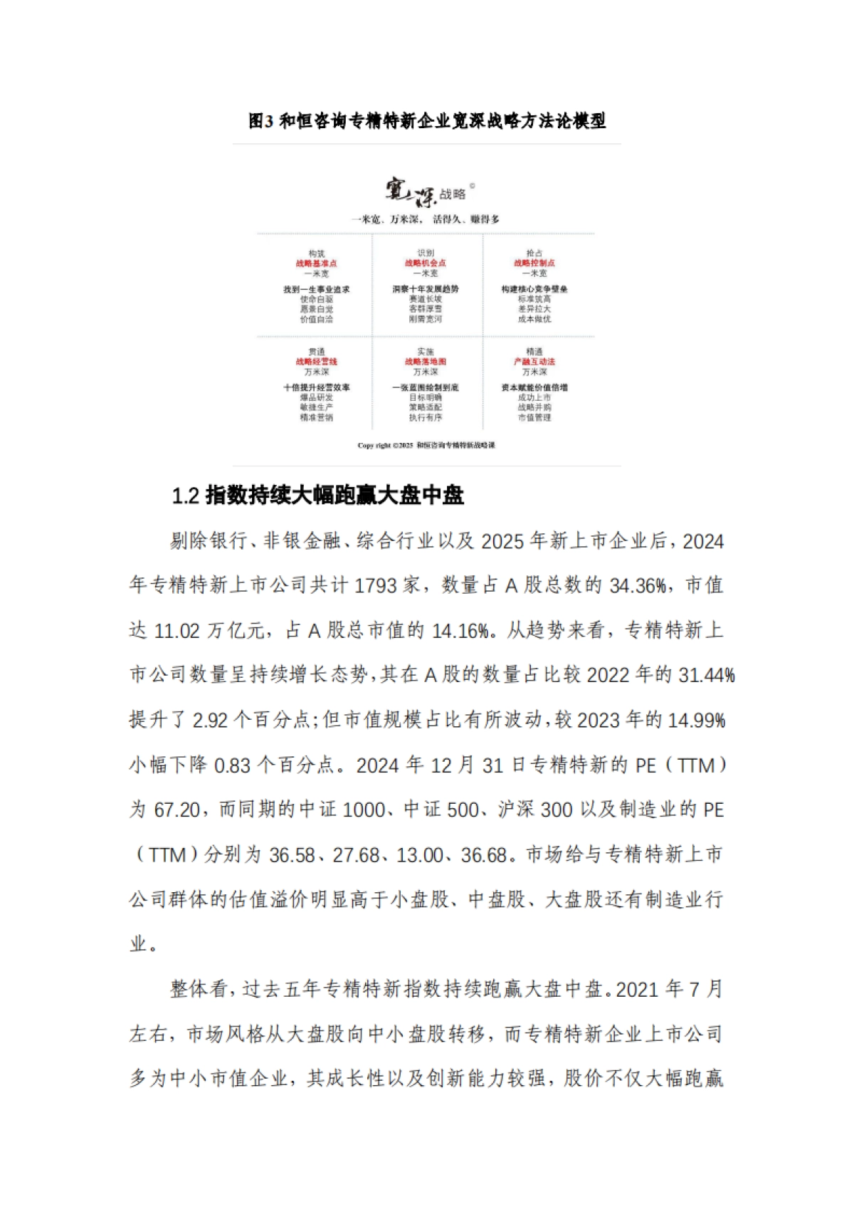专精特新上市公司市值战略研究报告(2024年报)-和君咨询_第9页