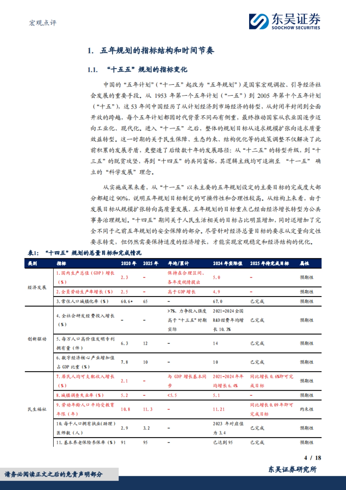 【东吴证券】从“十五五”规划看产业趋势_第4页