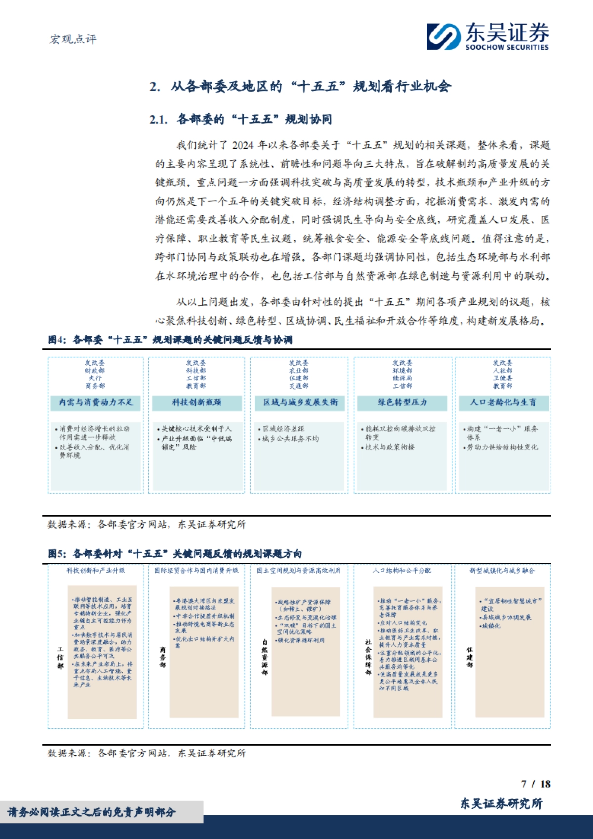 【东吴证券】从“十五五”规划看产业趋势_第7页
