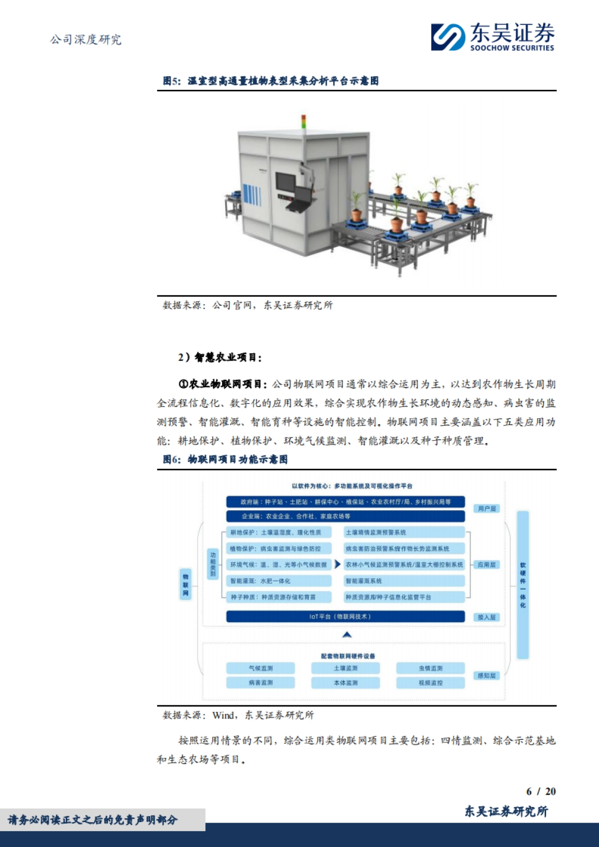 【东吴证券】智慧农业领军，AI+深度赋能_第6页