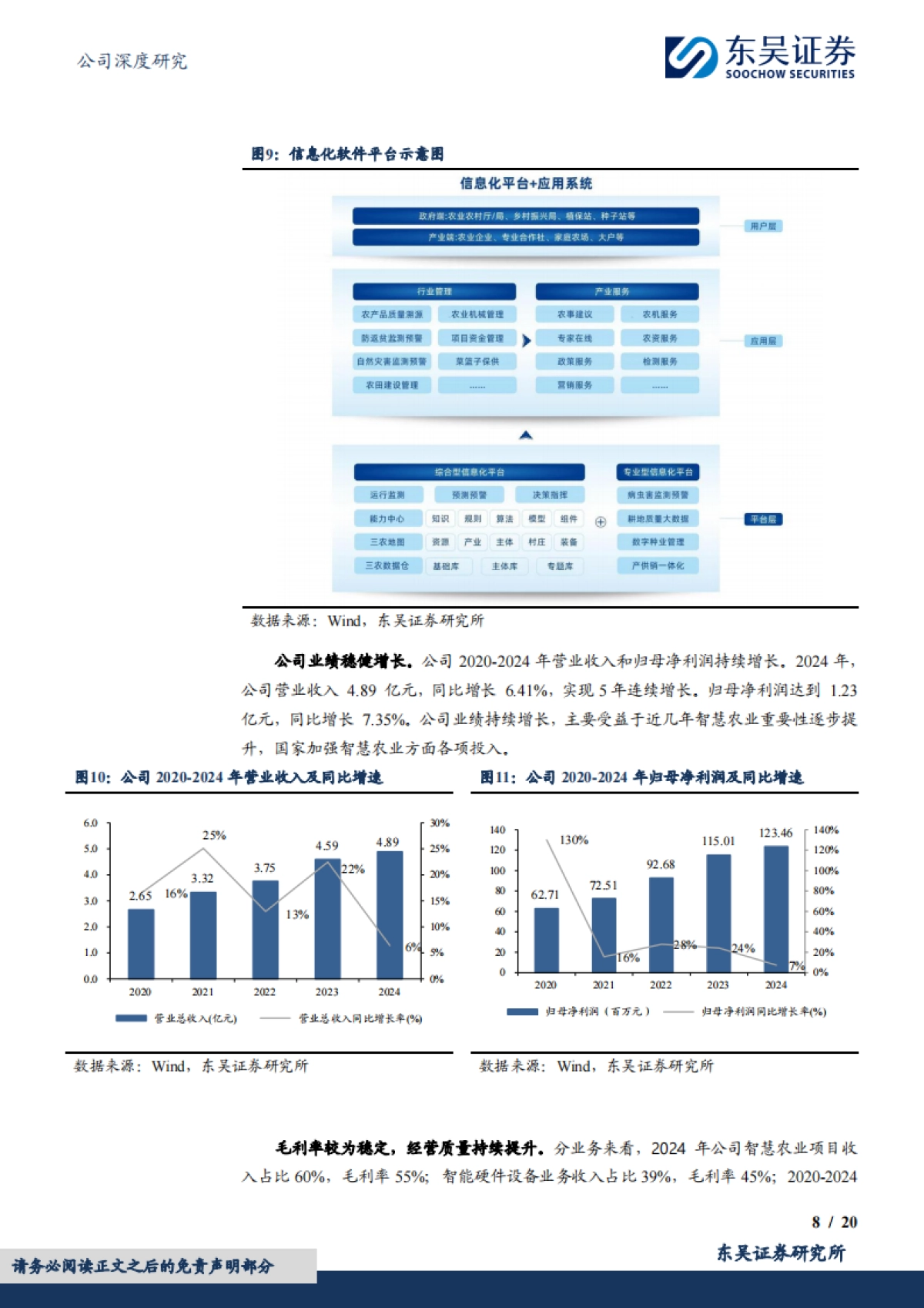 【东吴证券】智慧农业领军，AI+深度赋能_第8页