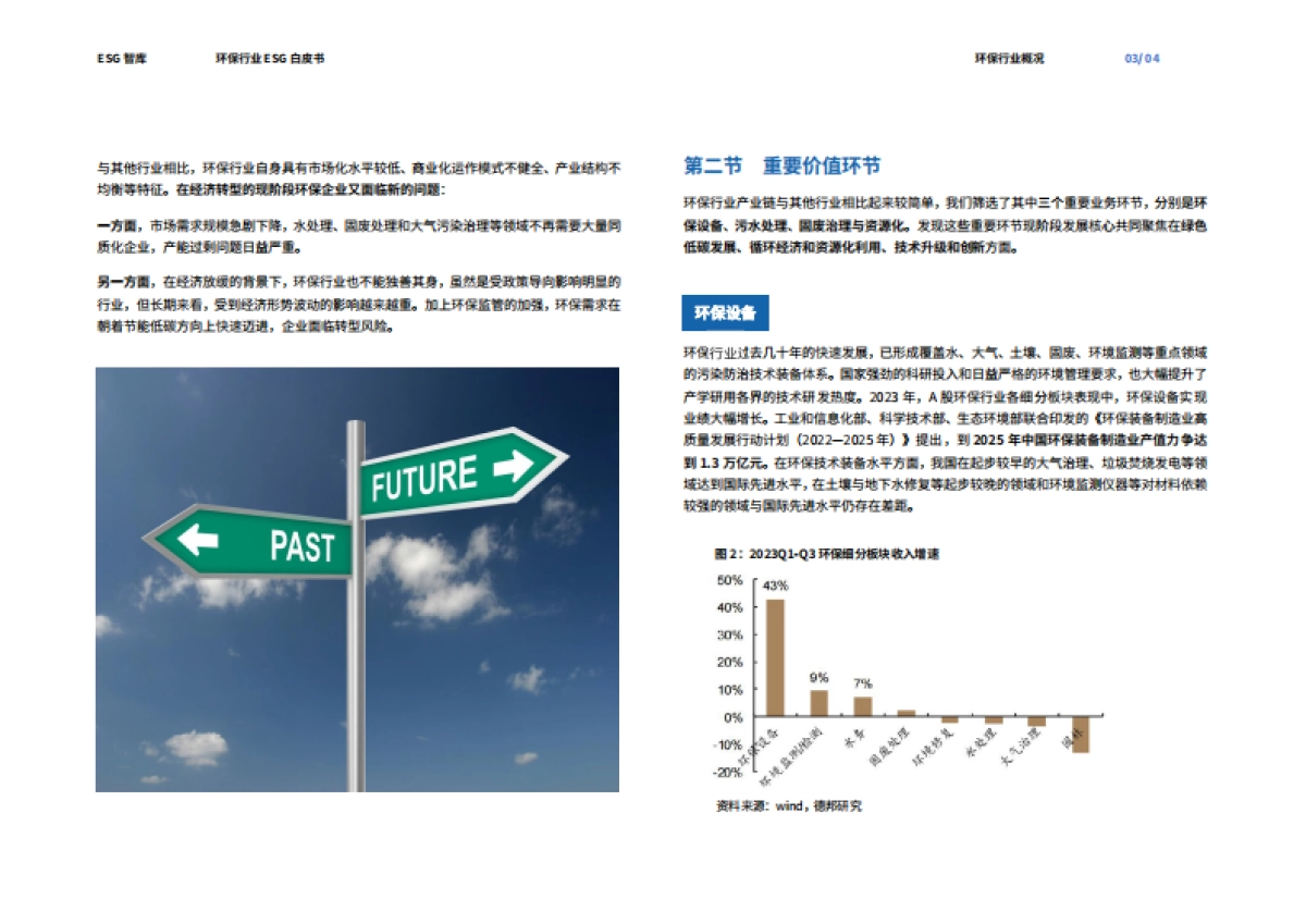 【荣续ESG智库研究中心】2024环保行业ESG白皮书_第7页