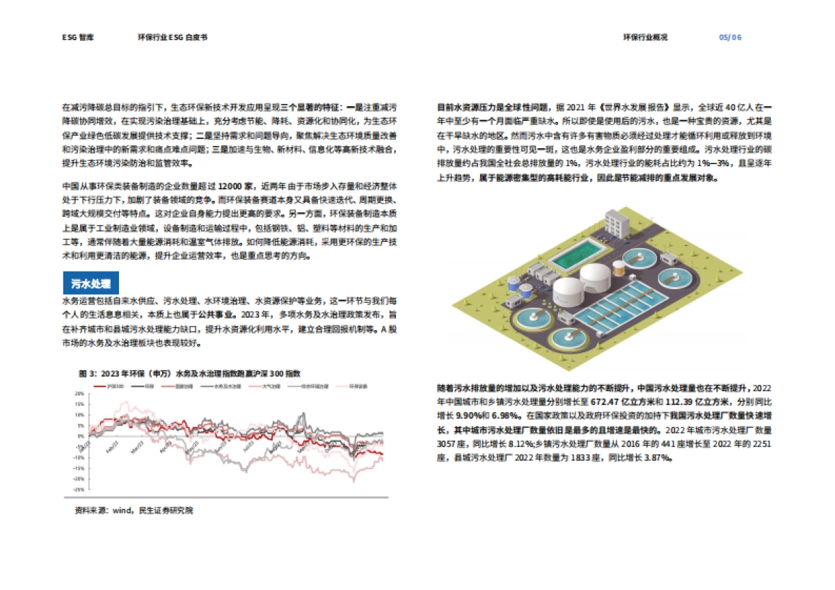 【荣续ESG智库研究中心】2024环保行业ESG白皮书_第8页