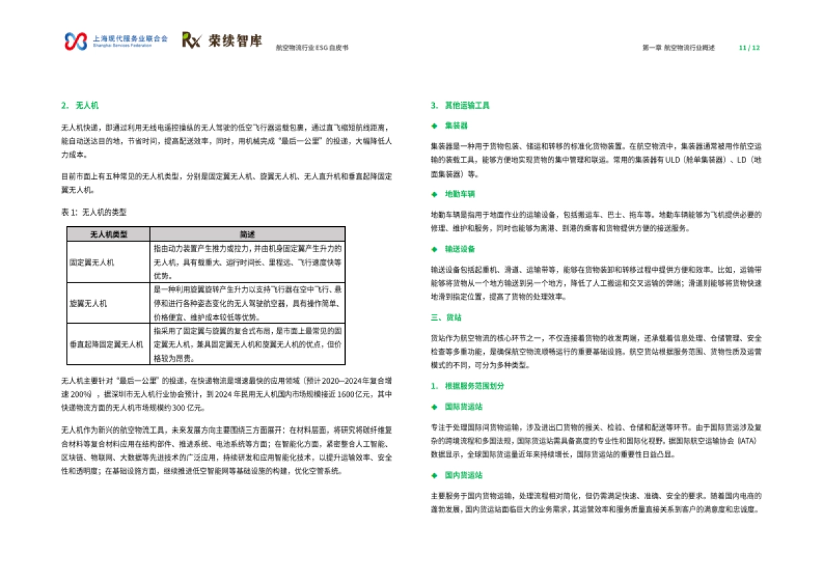 2024航空物流行业ESG白皮书-荣续ESG智库研究中心_第7页