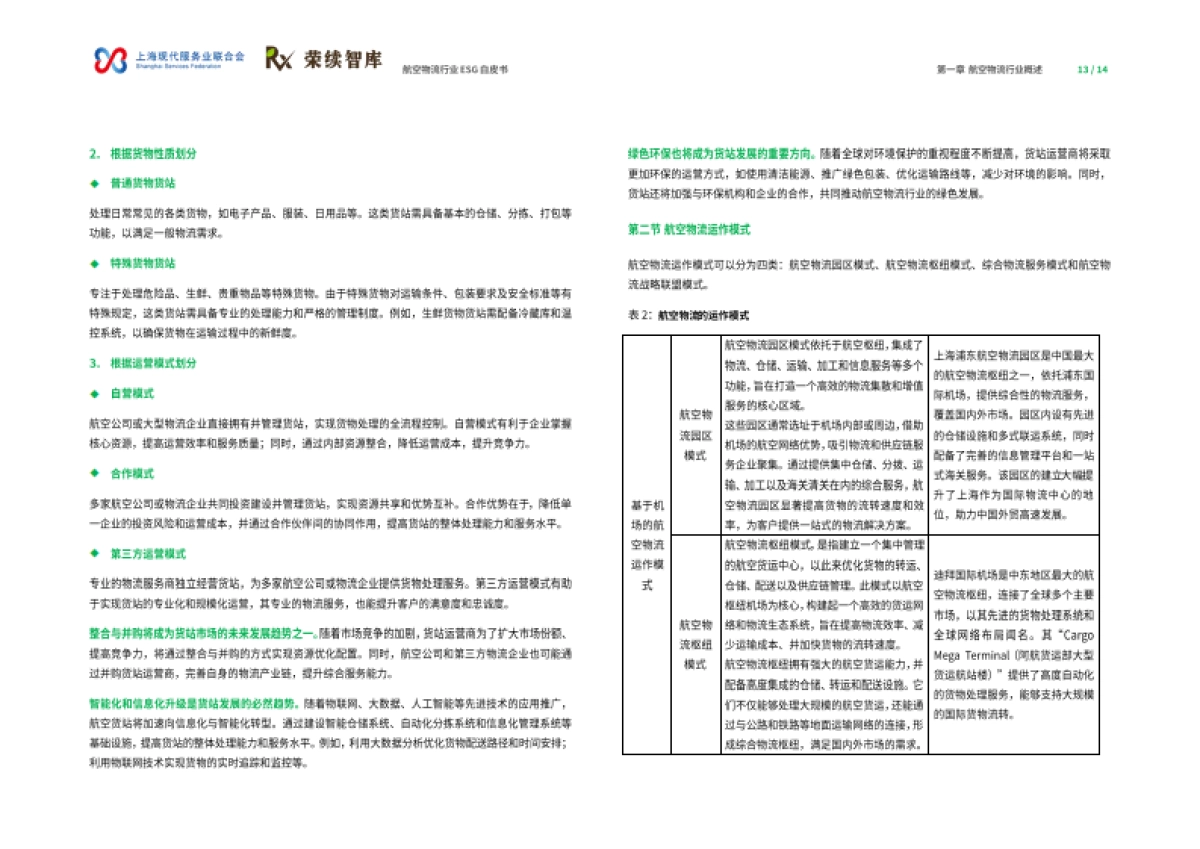 2024航空物流行业ESG白皮书-荣续ESG智库研究中心_第8页