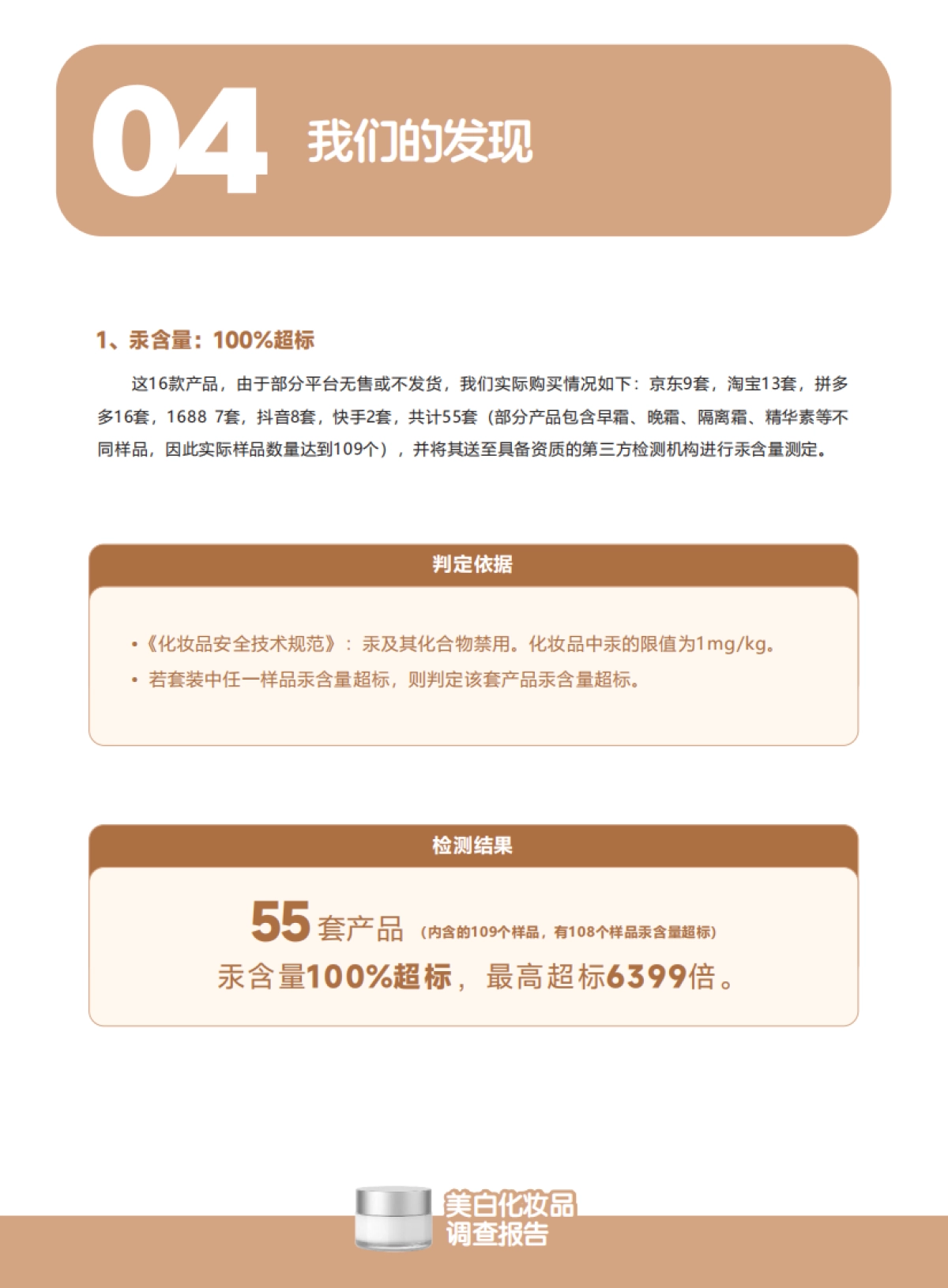 2025美白化妆品调查报告:美白刺客已入侵请爱美人士注意防范-无毒先锋_第5页