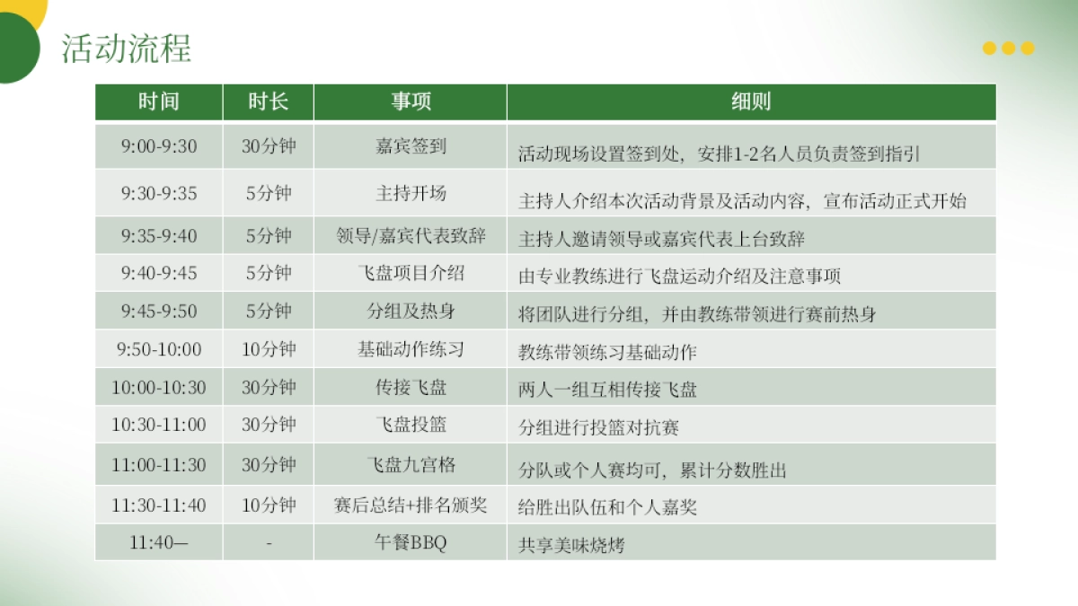“万物有趣 悦享生活”春季趣味潮流金融团建拓展活动策划方案_第7页