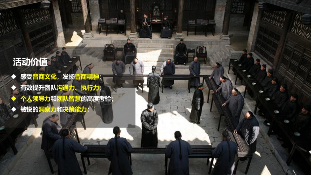 《白银帝国》沉浸式金融团建拓展活动策划方案_第6页