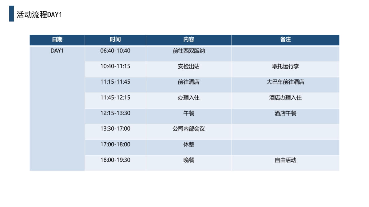 《云南西双版纳探秘》春季高端团建金融团建拓展活动策划方案_第8页