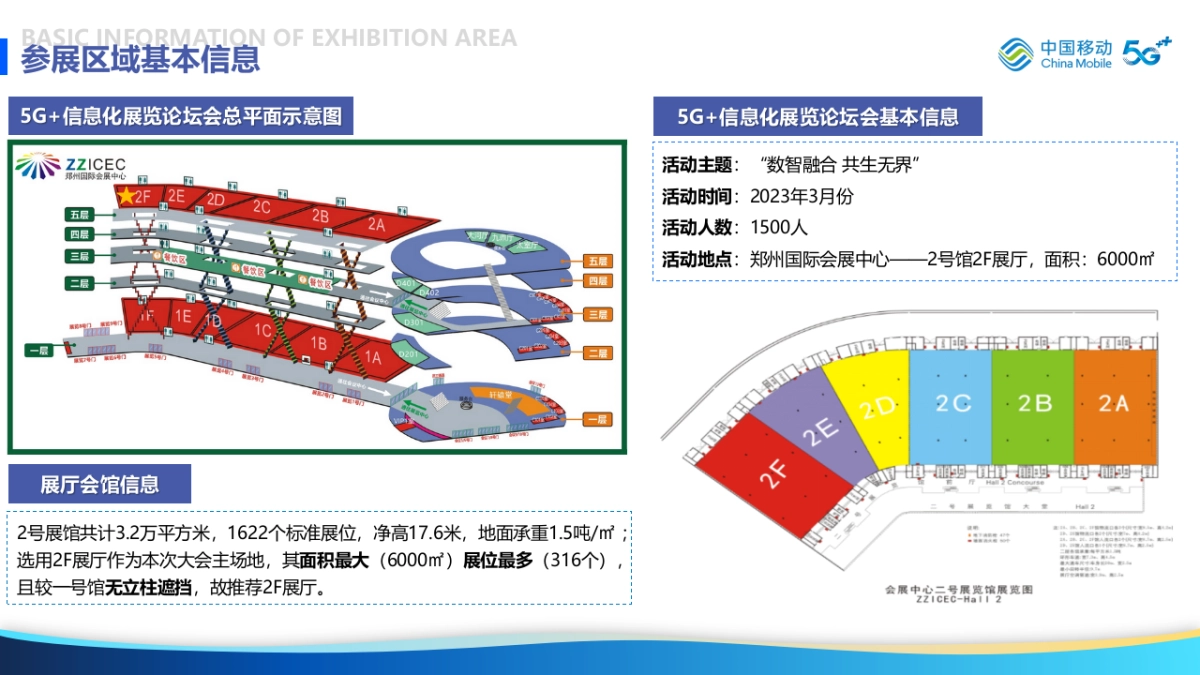 2023年中国移动5G+信息化展览会及高峰论坛_第6页