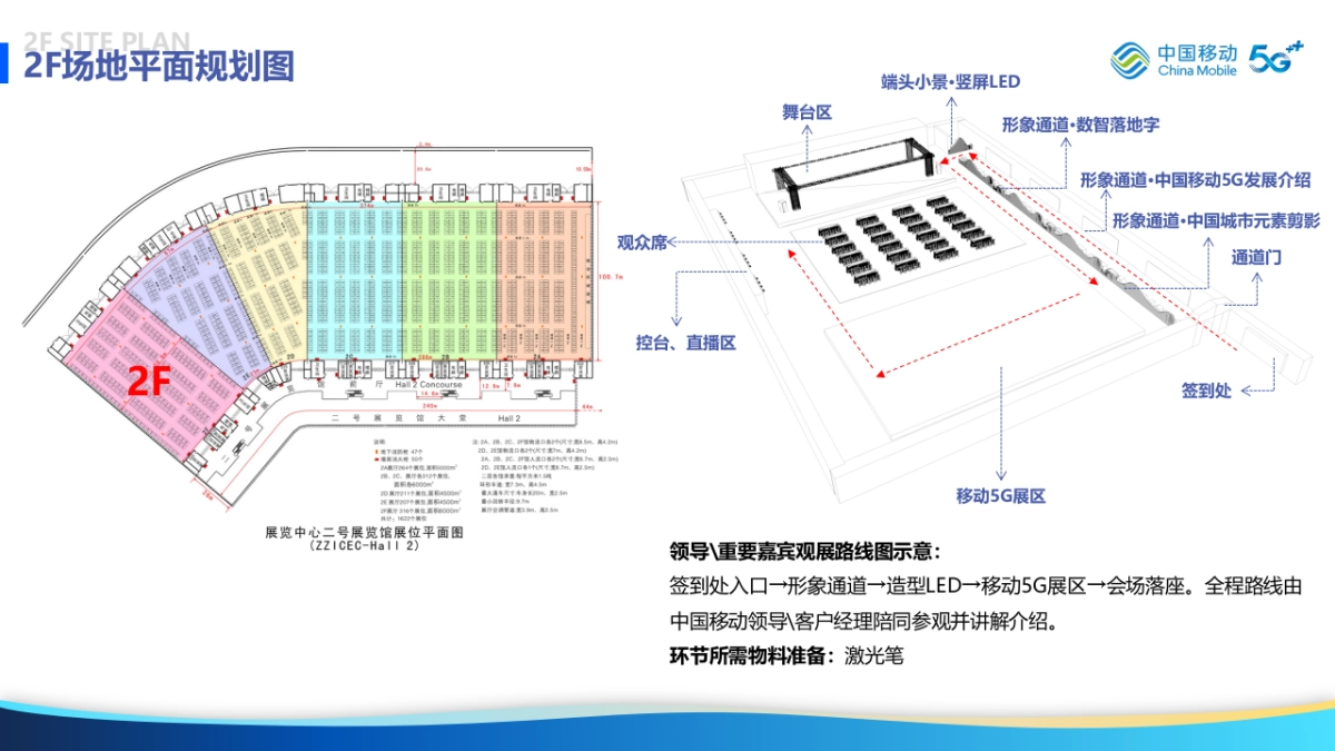 2023年中国移动5G+信息化展览会及高峰论坛_第7页