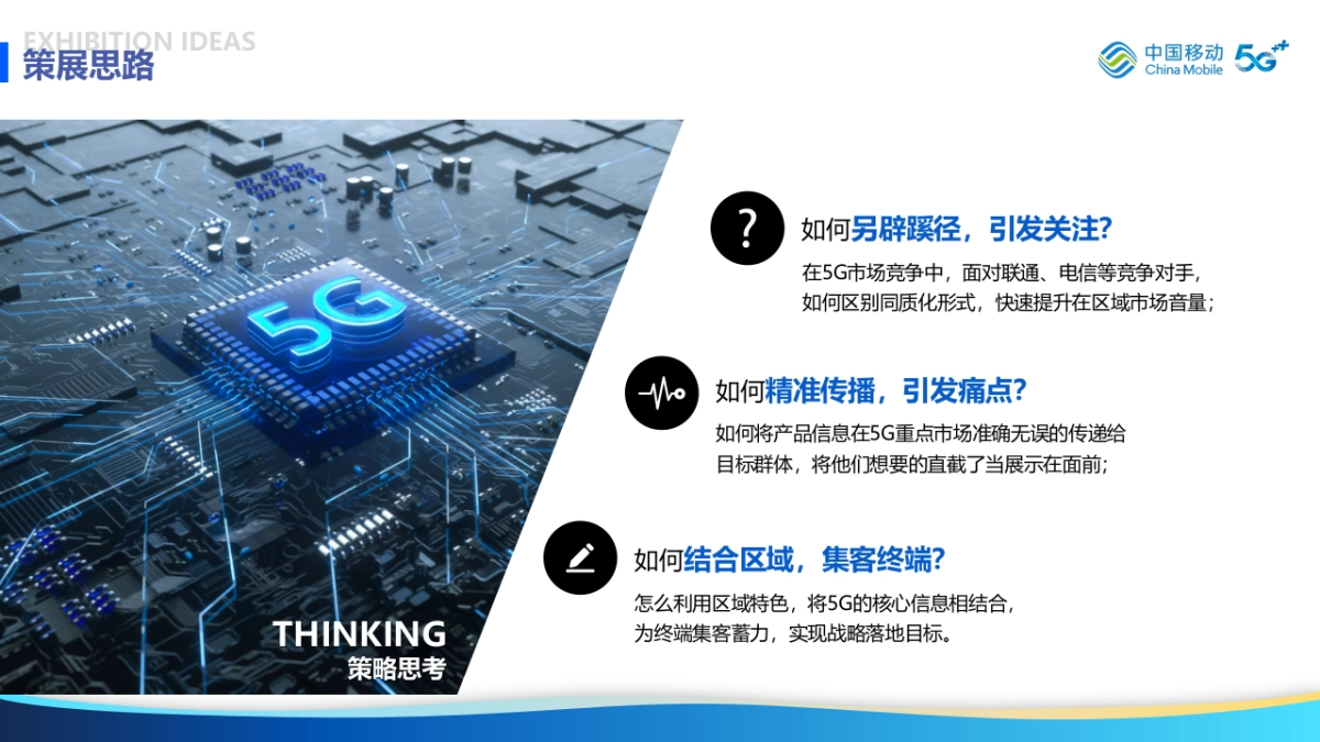 2023年中国移动5G+信息化展览会及高峰论坛_第8页