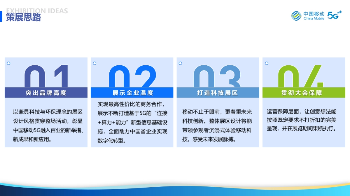 2023年中国移动5G+信息化展览会及高峰论坛_第9页