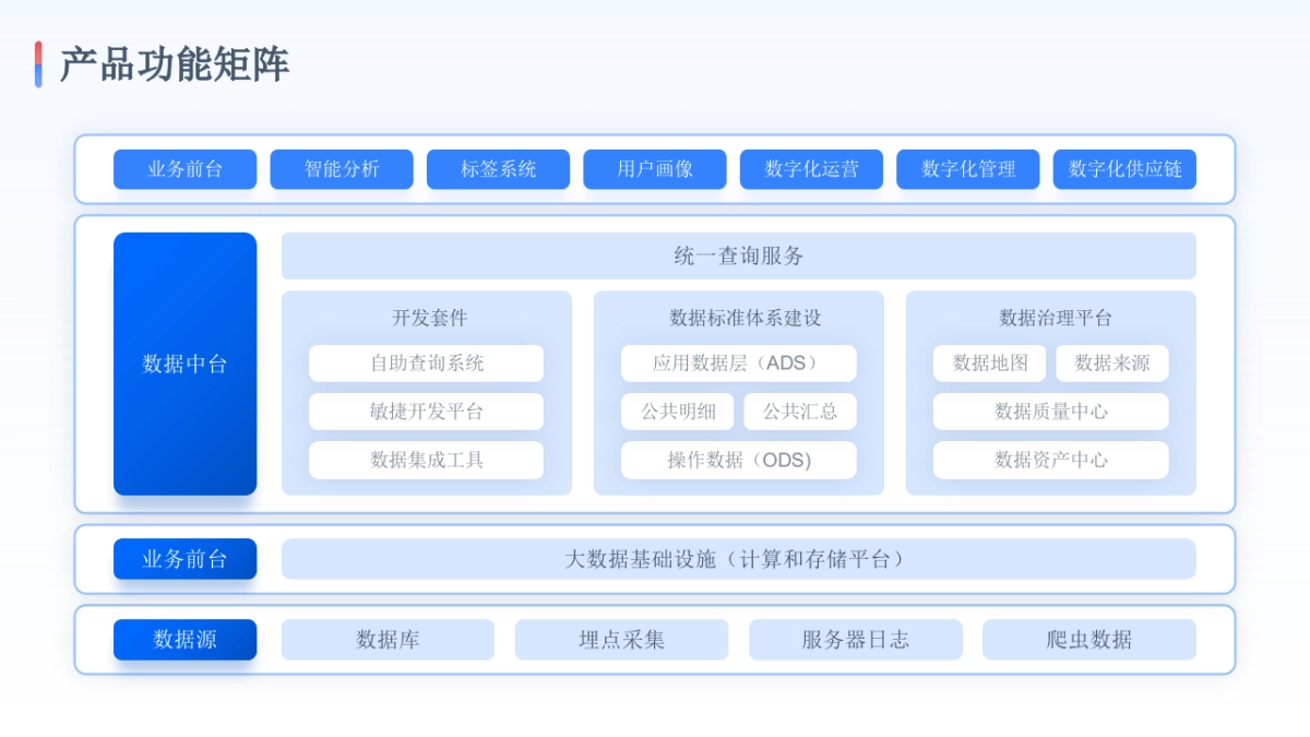 2025-房子图战略图-21页_第10页