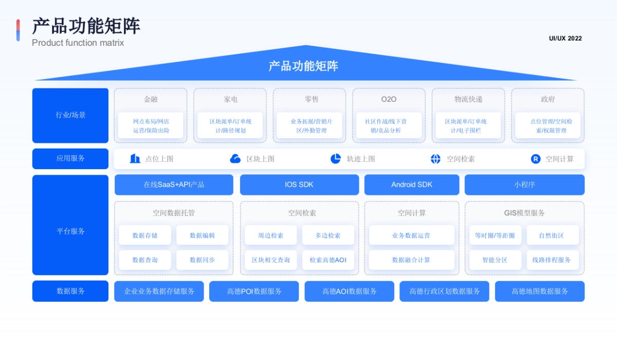 2025-房子图战略图-21页_第5页