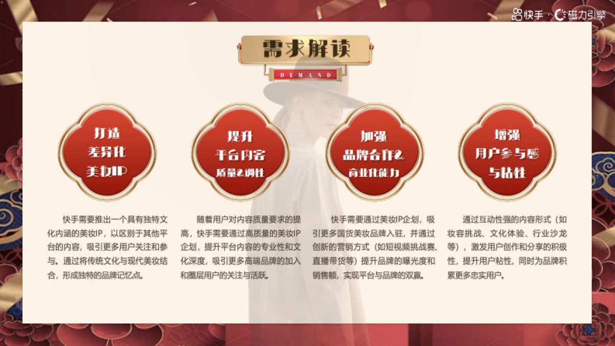 「美丽懂事会」快手全新美妆IP_第4页