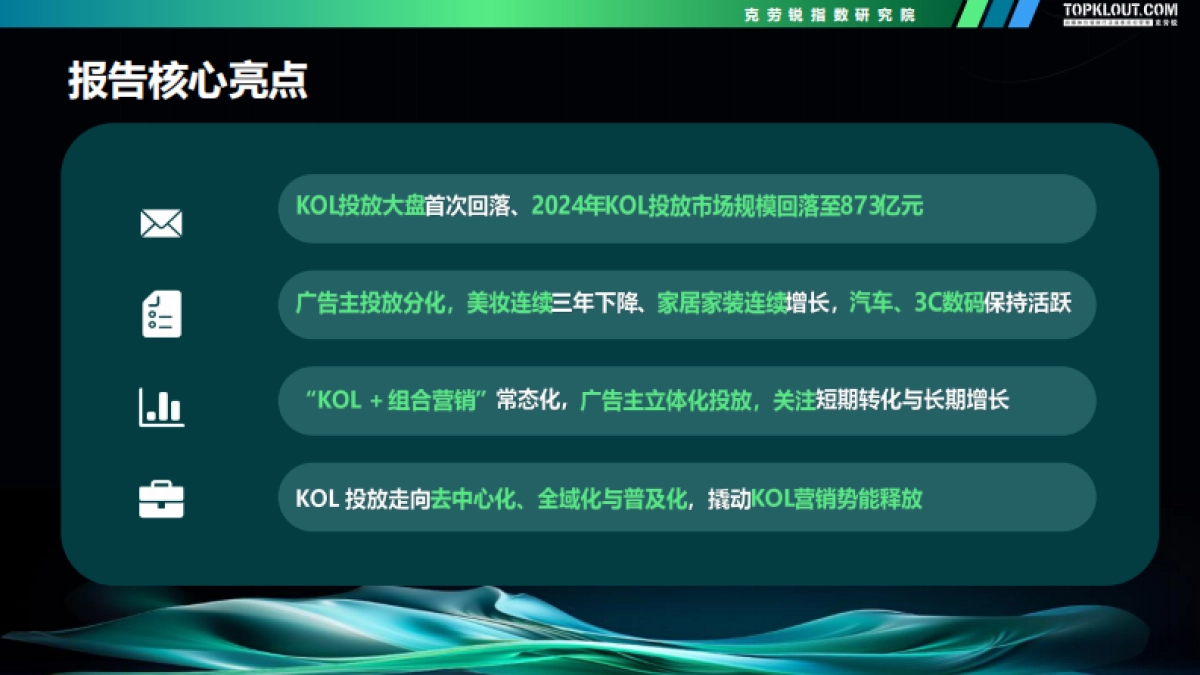2024-2025广告主KOL营销市场盘点及展望_第2页
