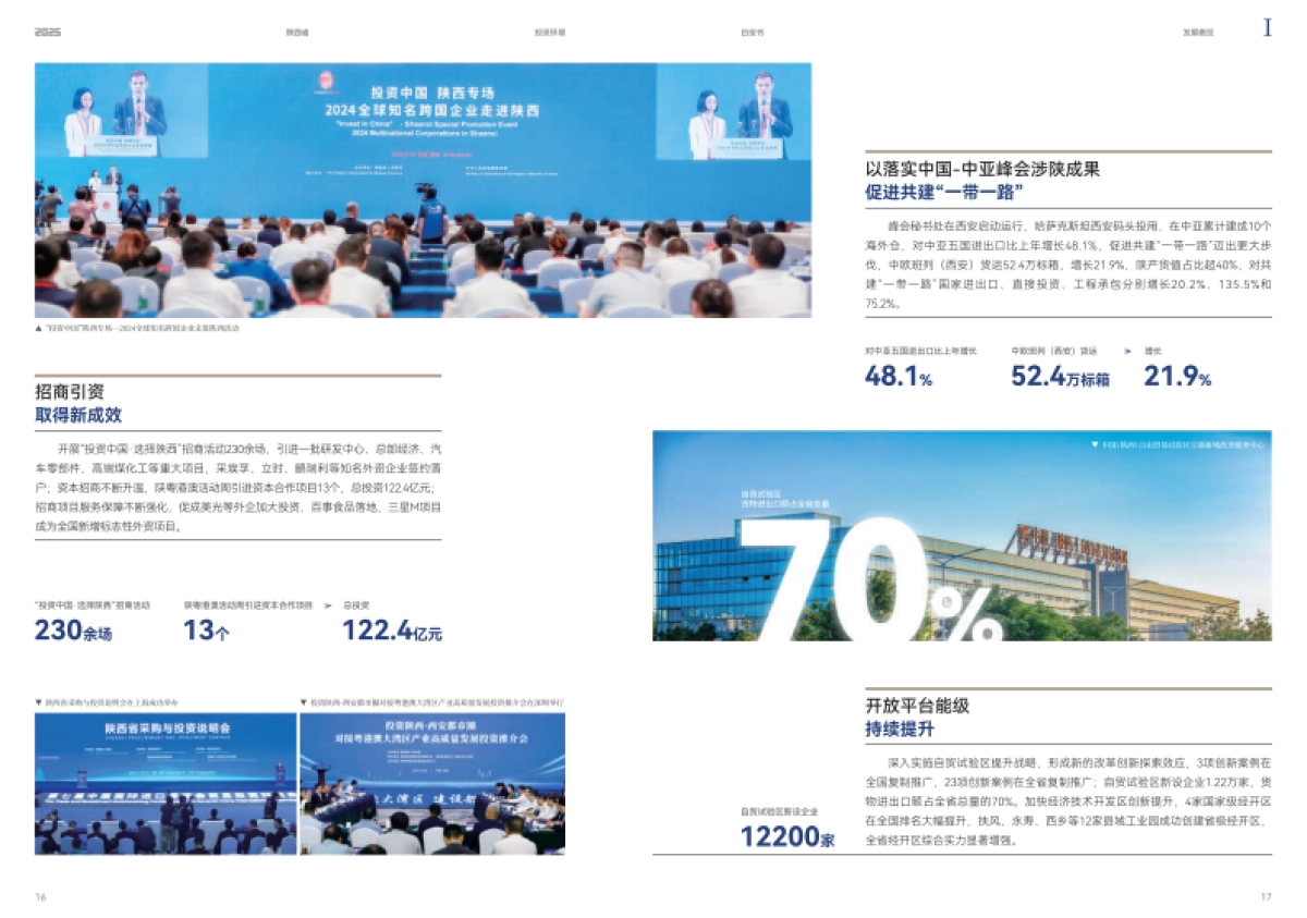 2025年陕西省投资环境白皮书_第10页