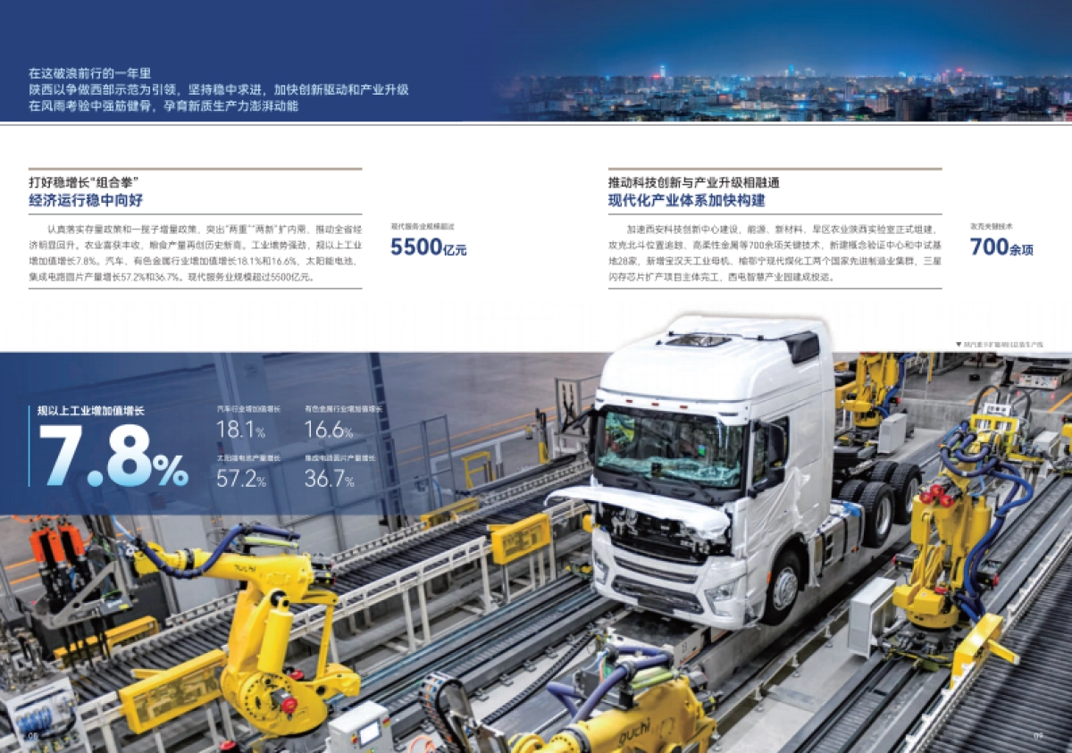 2025年陕西省投资环境白皮书_第6页