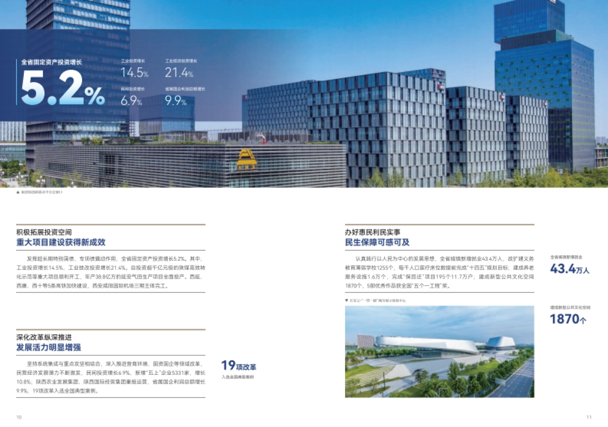 2025年陕西省投资环境白皮书_第7页