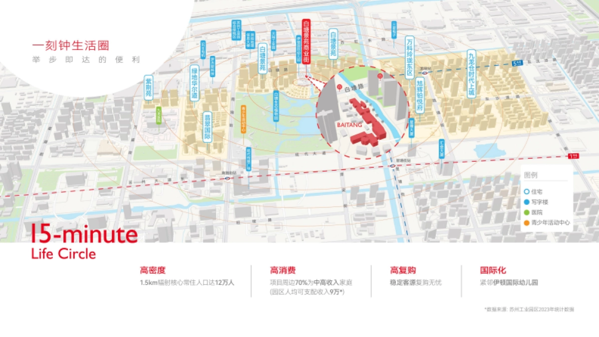 白塘景苑商业街区招商手册_第4页