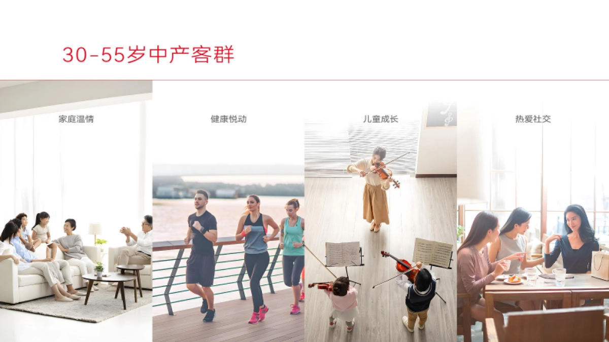 白塘景苑商业街区招商手册_第6页