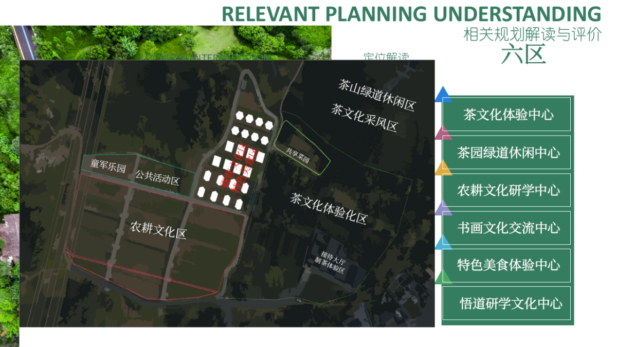 枫岭茶记茶耕主题文化园农文旅定位规划运营方案_第6页