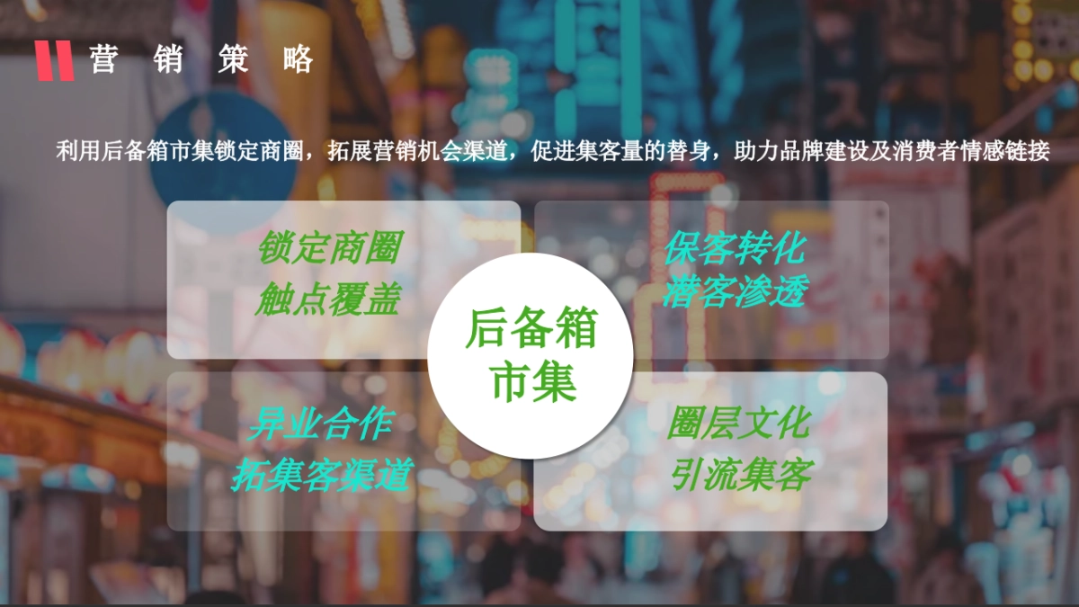 商业购物中心潮流潮物潮玩后备箱好物市集跳蚤市场活动方案_第6页