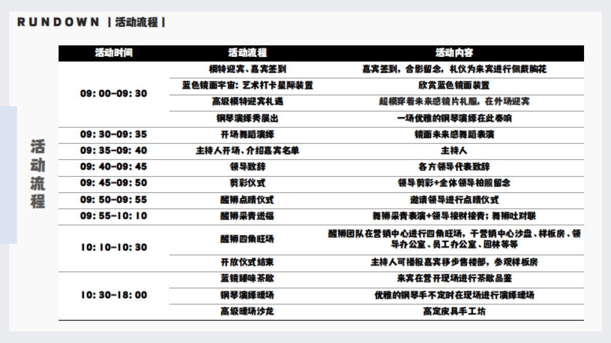 轻奢风创意蓝色调镜面艺术展暨营销中心开放活动方案_第9页