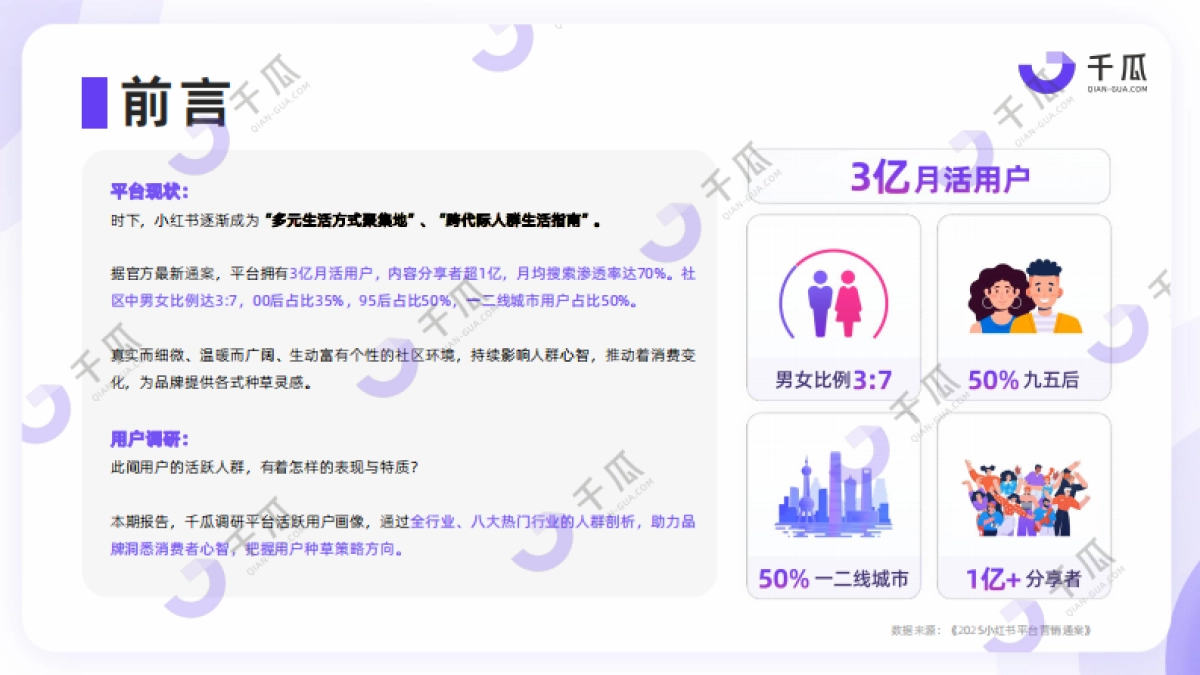 【千瓜数据】2025「活跃用户」研究报告(小红书平台)_第2页