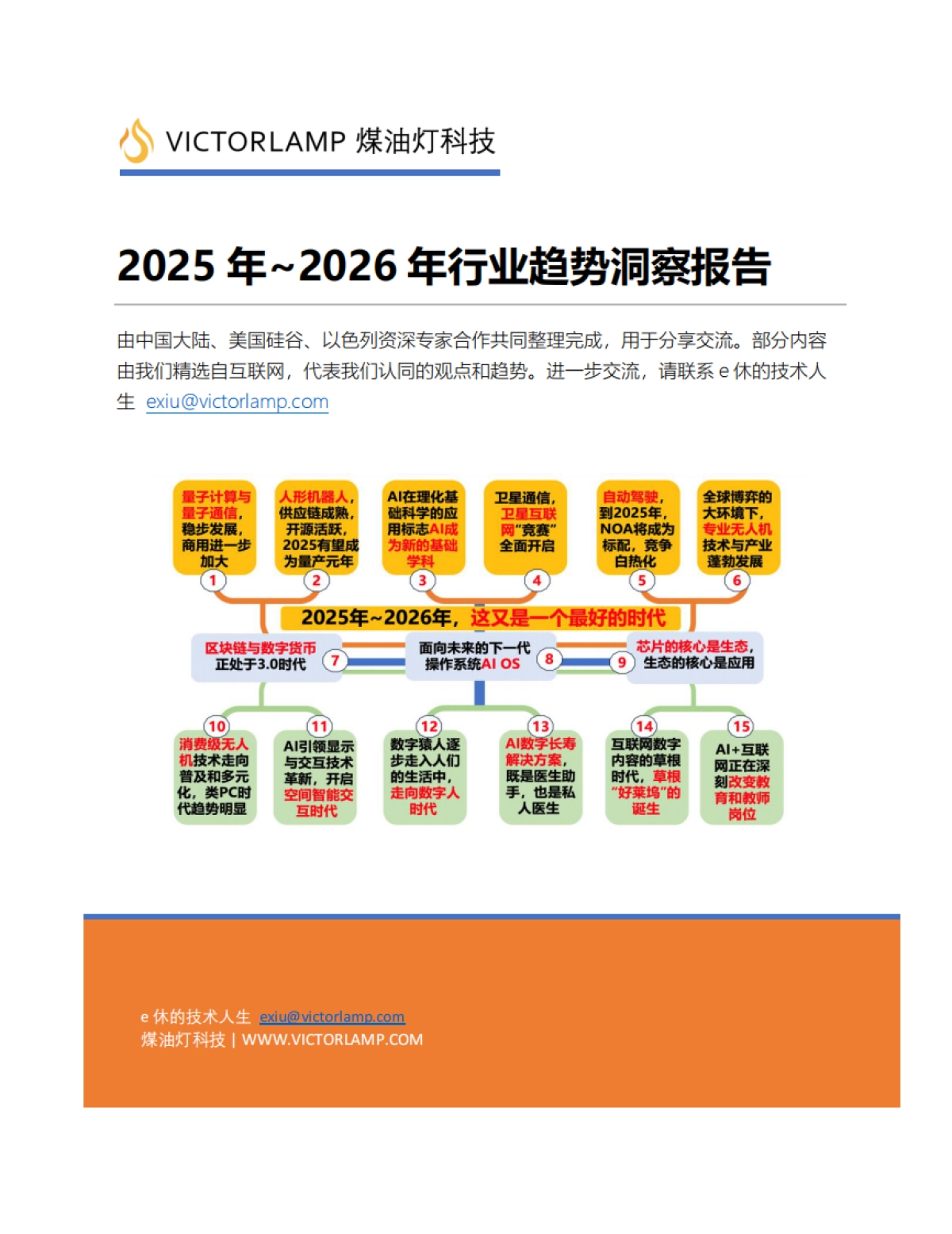2025年-2026年度行业趋势洞察报告：聚焦高科技_第1页