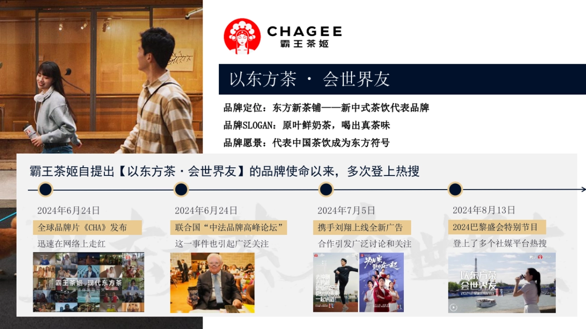 霸王茶姬营销拆解1_第2页