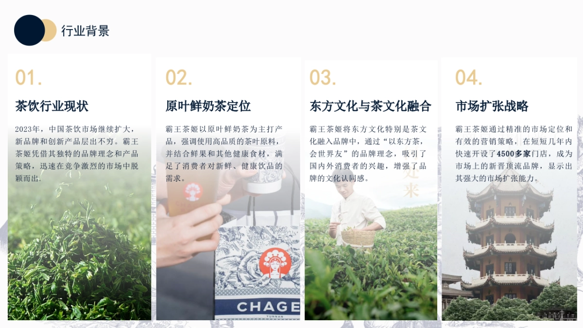 霸王茶姬营销拆解1_第7页