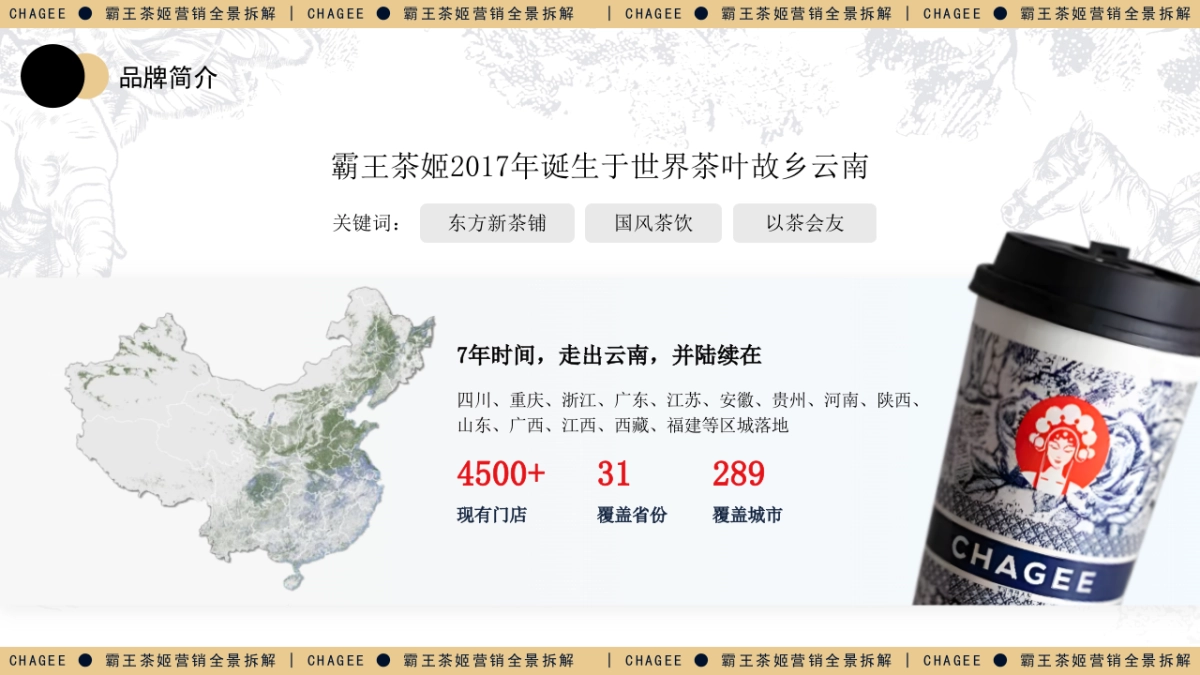 霸王茶姬营销拆解1_第9页