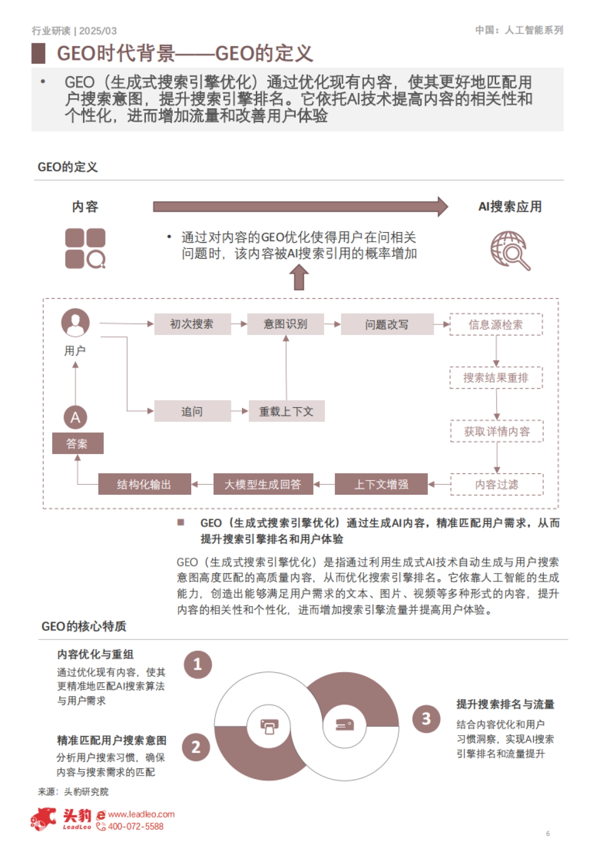 2025年中国GEO行业研究(一):生成即流量,GEO智启全域增长-头豹 听光vic_第6页